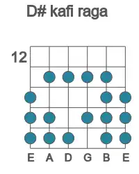 Guitar scale for kafi raga in position 12
